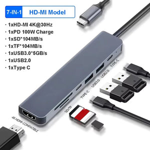 7-in-1 USB-C Hub with 4K HDMI, Thunderbolt 3 Dock, PD, TF, and SD Card Support for MacBook Pro/Air, iPad, XPS, and Surface