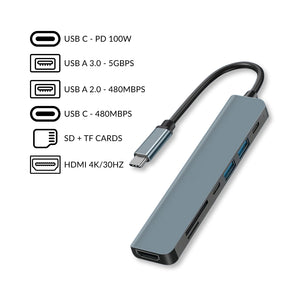 7-in-1 Portable USB-C Hub